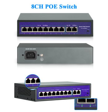 Latest CCTV POE Camera Network Switch for Security Systems and IP Cameras