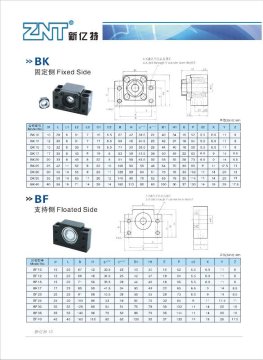 BK12