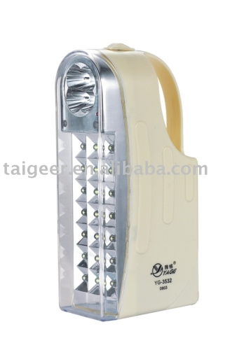 YG-3532 Emergency lamp