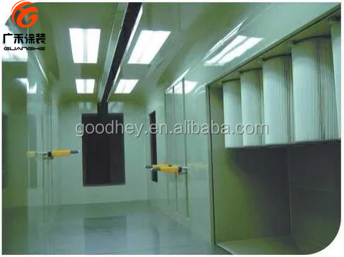 Automatic Electric Powder Coating Gun Equipment