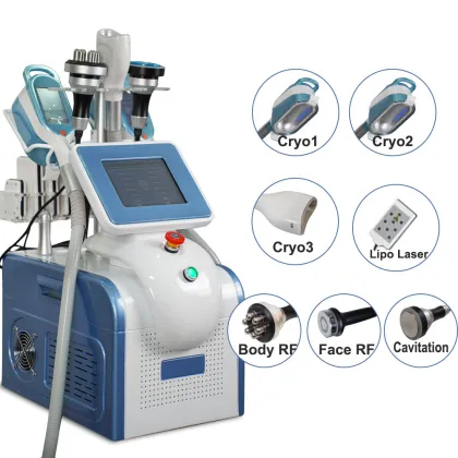 Home Use Beauty Equipment: Other Personal Beauty Devices