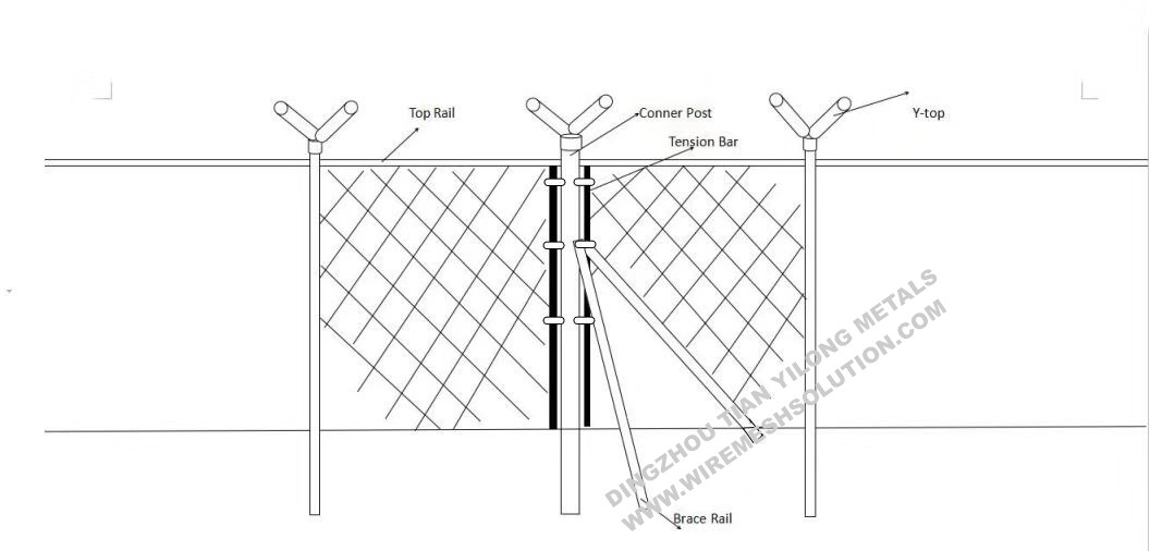 Chain Link Fence 