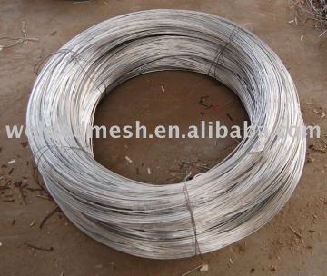 Discount price !! well galvanized wire supplied by reliable supplier