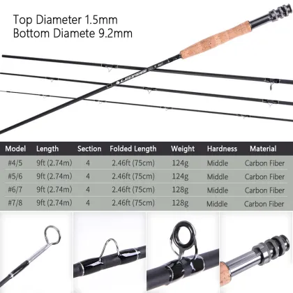High Quality Wholesale 30t High Carbon Nymphing Fly Fishing Rods