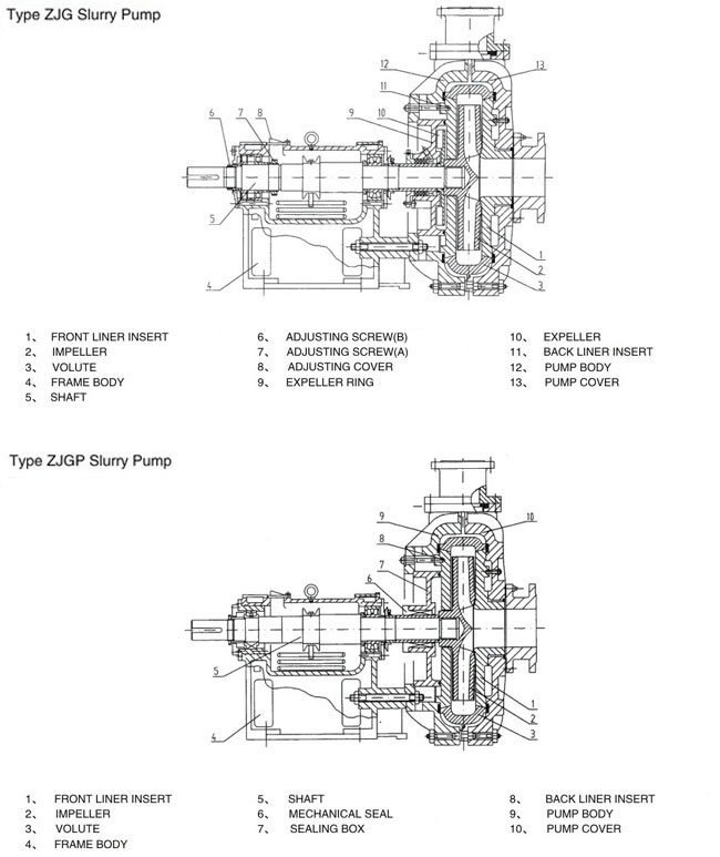 construction drawing-1