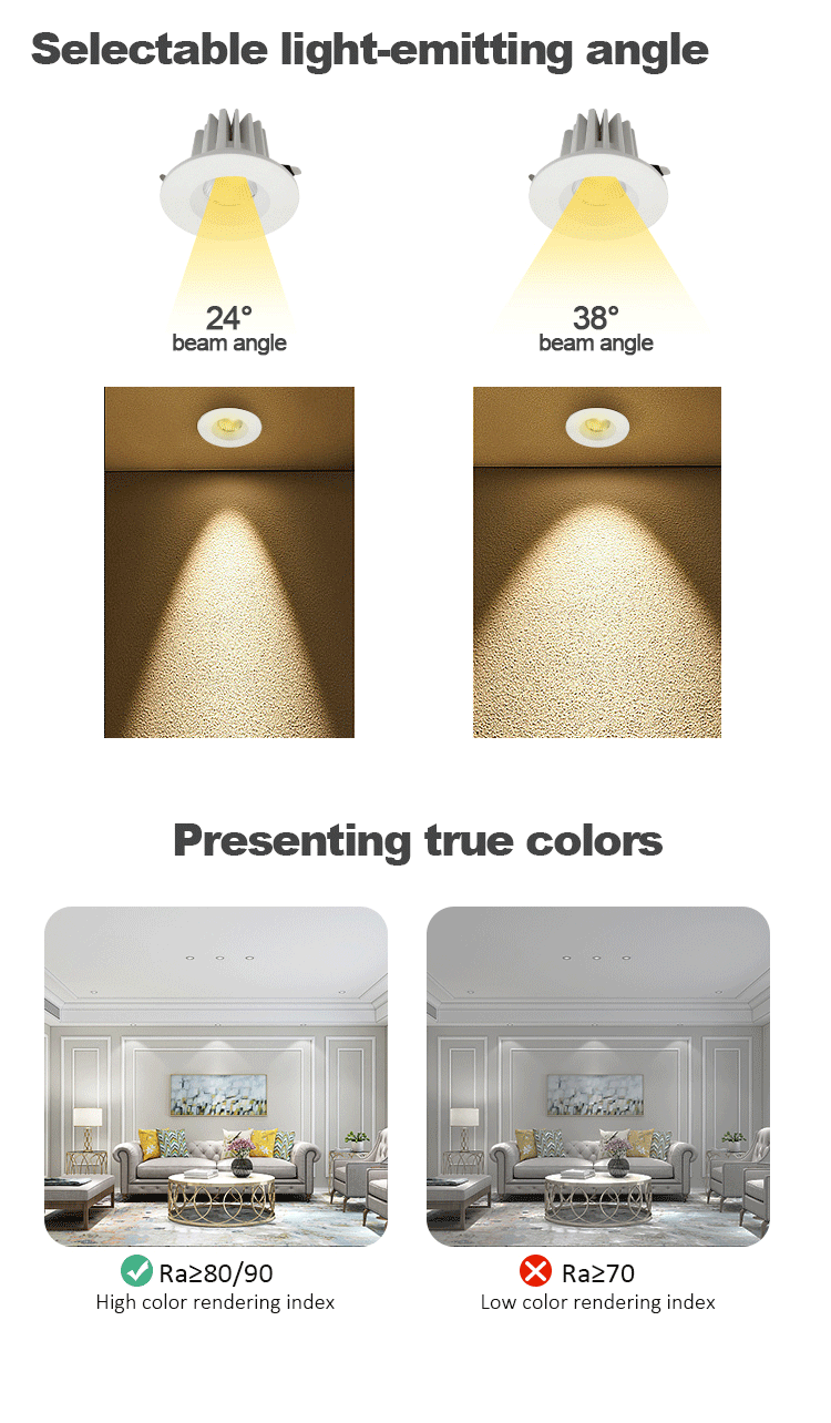 Round Led Downlight