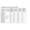 Inversor de frecuencia de alto rendimiento 220V trifásico 5.5KW