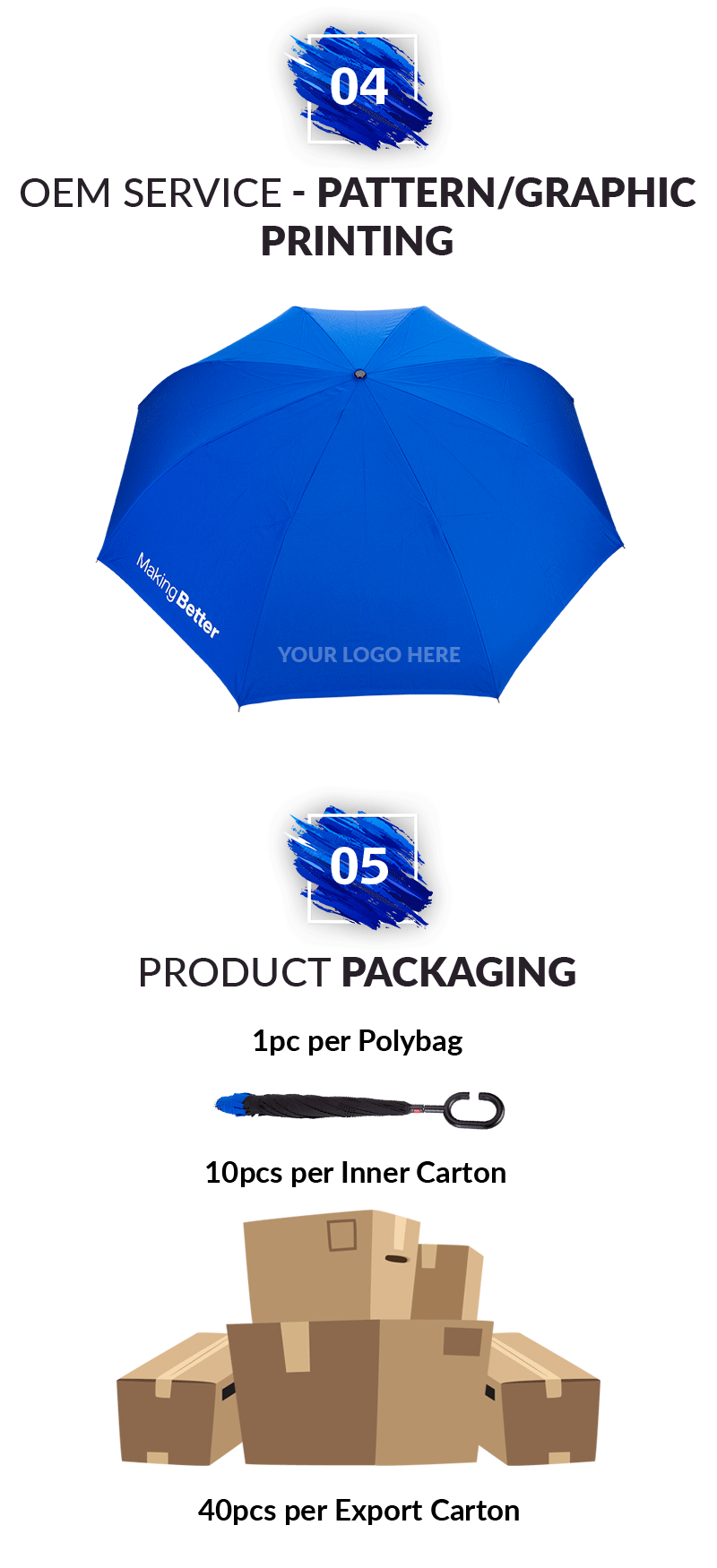 Double Layered Reverse Manual Open Straight Umbrella Packaging