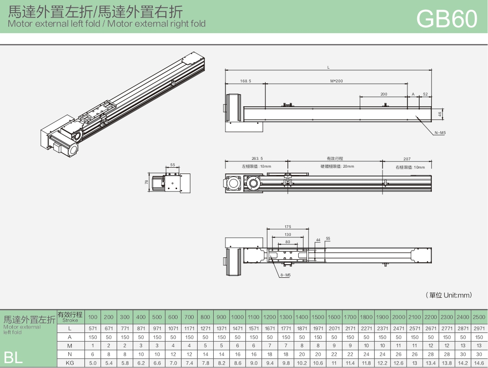 Belt Control Linear Module