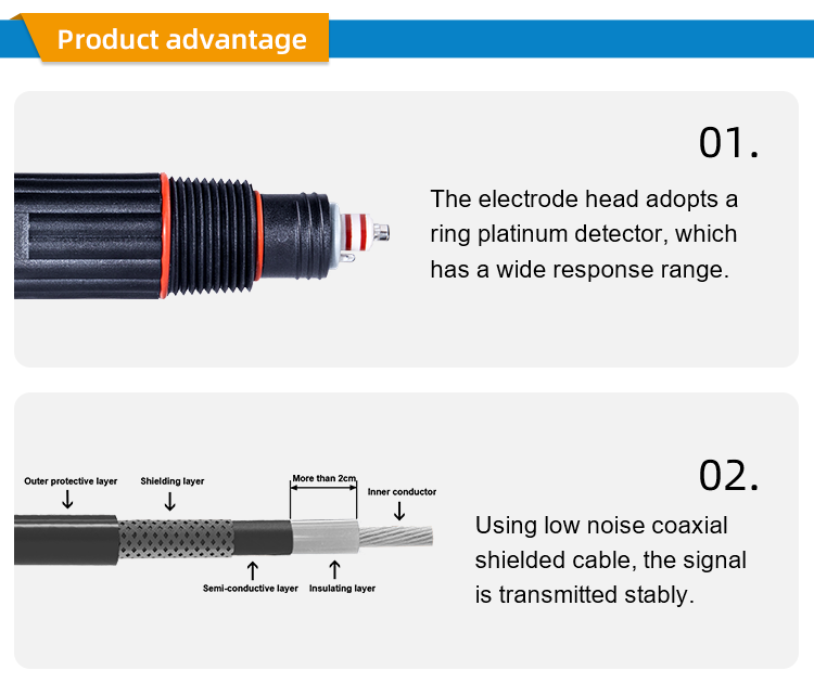 digital orp sensor