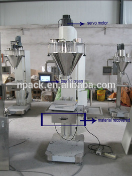 Semi-automatic detergent powder filling machine