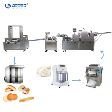 Chinese Meat Bun and Frozen Dumpling Production Line