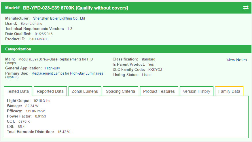 BB-YPD-023-E39 5700K [Qualify without covers]