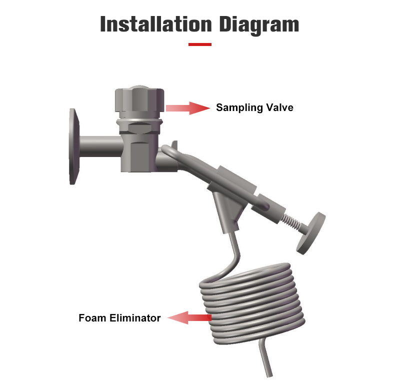 Foam Eliminator