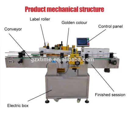 Labeling Machine For Bottles Two Sides Labeling Machine