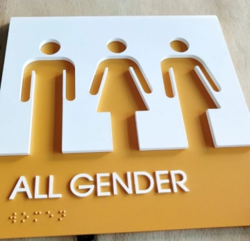 304 ss painted color tactil braille sign plate
