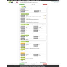 Tazza tal-plastik Data tal-kummerċ USA