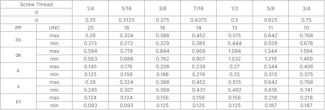Round Head Short Square Neck Carriage Bolts