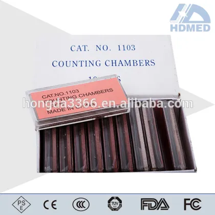 blood cell count boards