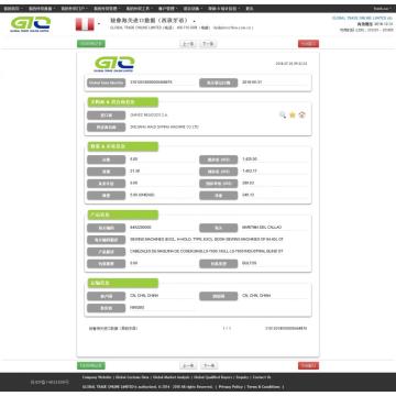 Data Import Mesin Jahit Industri Peru