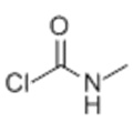 Karbamidklorid CAS 463-72-9