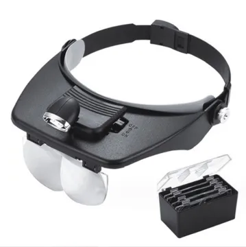 Helmet LED Head Magnifying Glass 1.2X to 3.5X for Reading and Maintenance