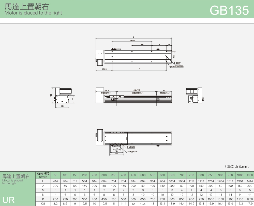 Linear Guide High Quality