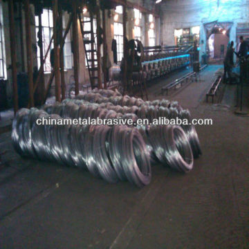 0.5-2.0mm Soft black iron Wire(factory)