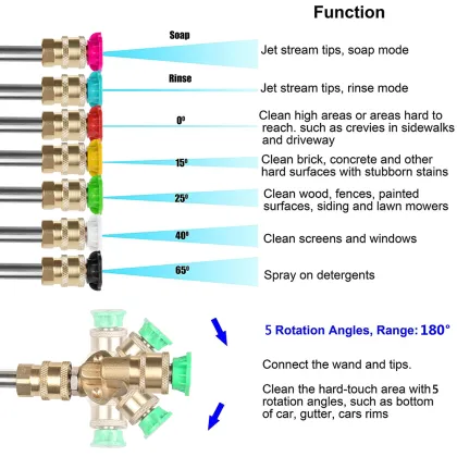 XUNCHI Brass Garden Hose Connectors - Quick Water Connectors