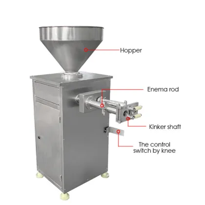 Customized Industrial Sausage Making Machine for Chicken Sausage Production