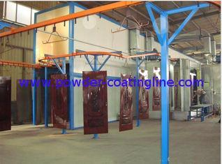 Security Door Spray Coating Line