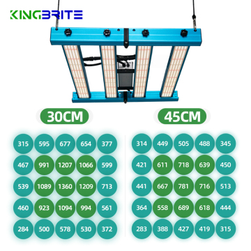 240W kingbrite LED tumbuh lampu dengan samsung lm281b+ pro atau lm301h spektrum penuh