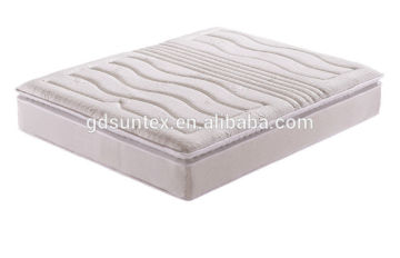 Luxury Latex Pillow Top Mattress ST-MO1