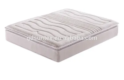 Luxury Latex Pillow Top Mattress ST-MO1