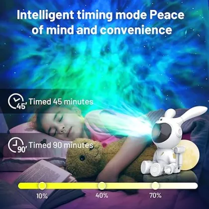 Rabbit Moon Night Light: Star Projection Lamp