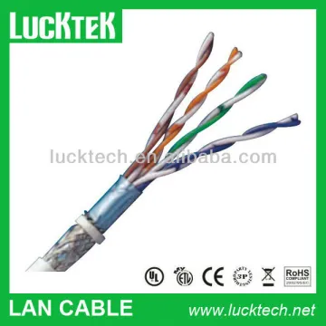CAT.5E/CAT.6/CAT.6A/CAT.7 Lan Cable