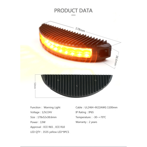 વોટરપ્રૂફ કાર ટ્રક ઇમરજન્સી એલઇડી ચેતવણી ફ્લેશ એલઇડી સ્ટ્રોબ લાઇટ