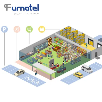 Professional One Stop Customized Air Cooled Chiller Refrigerator Solutions