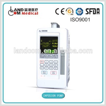 Infusion pump with simplified keypad