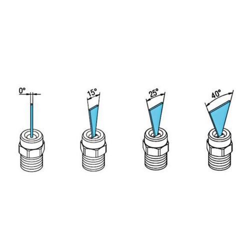 1/4 &quot;Högtryckstvätt sprayfläktstips