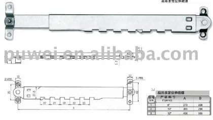 friction stay , friction hinges