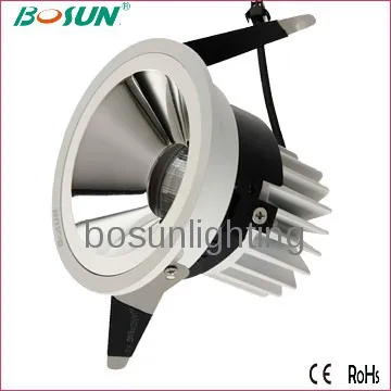 Mini led spotlight 2014 hot sale lighting new design