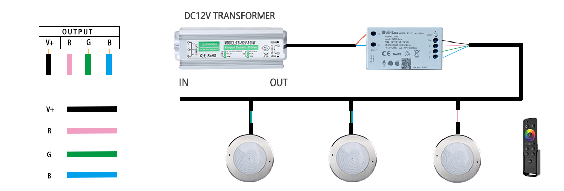 connection of 316ss slim pool lights