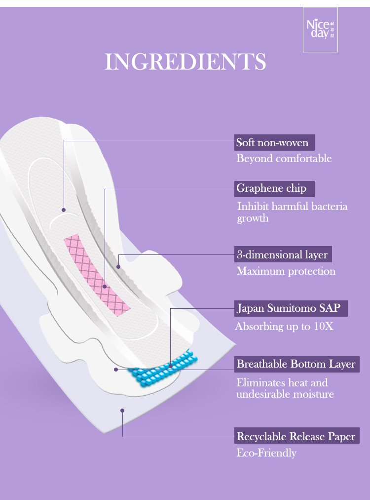 graphene sanitary pad