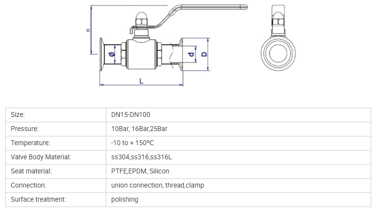 thread ball valve stainless steel 