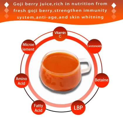 Organic Goji Berry Puree
