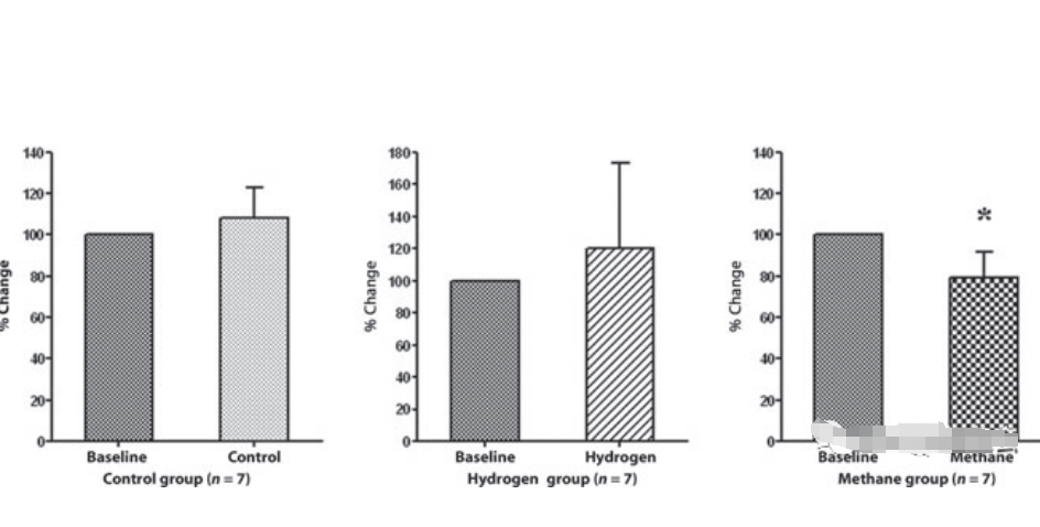 hydrogen water 5