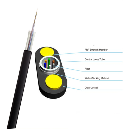 optical fiber 2 core Aerial Unitube Non-metallic Non-armored Cable GYFXTY Factory