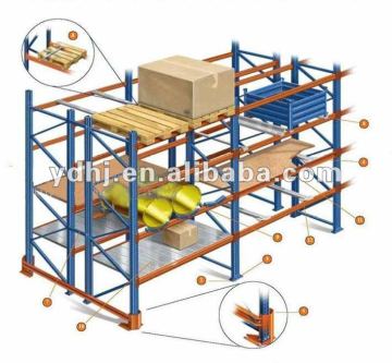 Storage racks high quality and low price (factory)