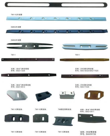 Opener Guide Base Plate for Rapier Loom